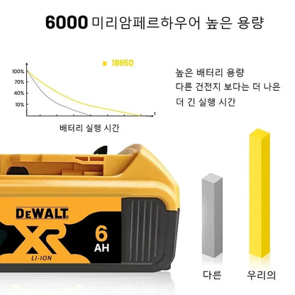 Batterie DeWalt FlexVolt 20 V 60 V avec indicateur de charge DEL